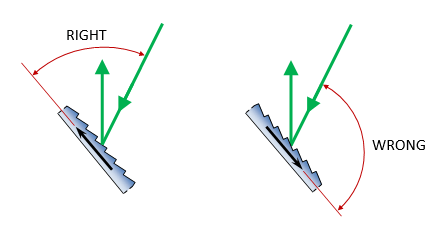 diffraction-grating-blaze-arrow-orientation